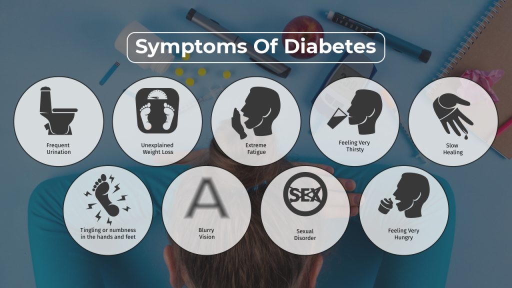 symptoms of diabetes