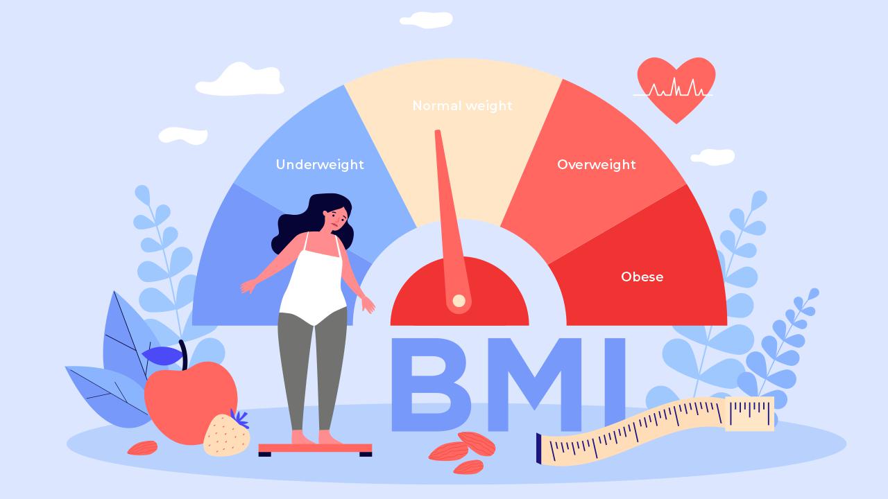 body mass index (BMI)