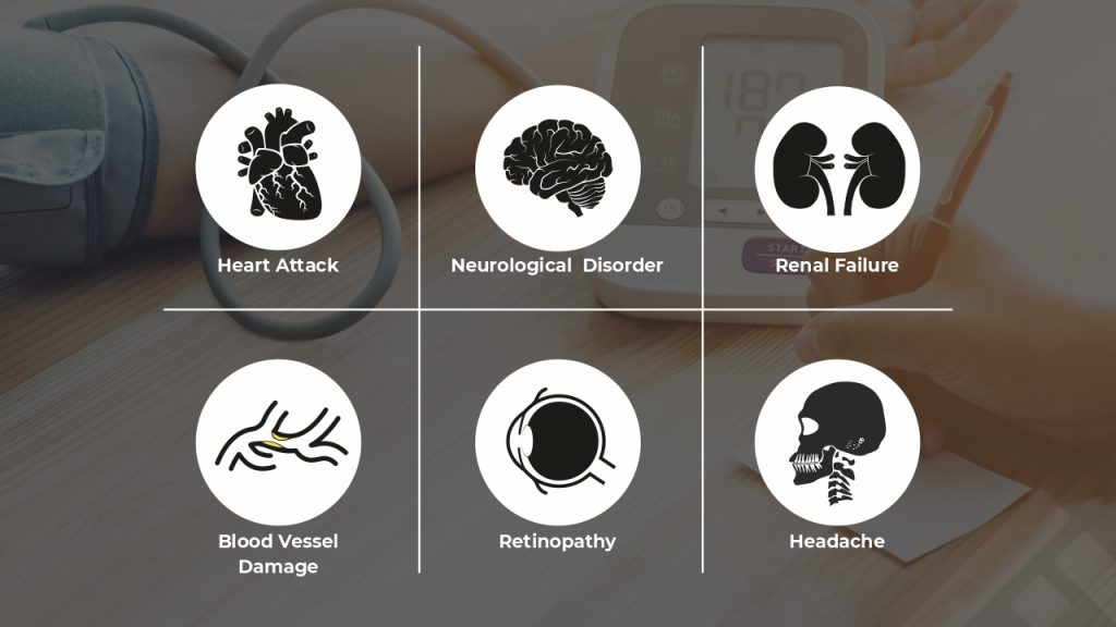 effects of high blood pressure on the body