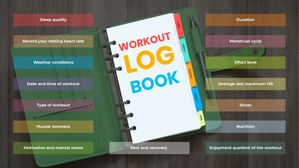 What should be in your training logbook