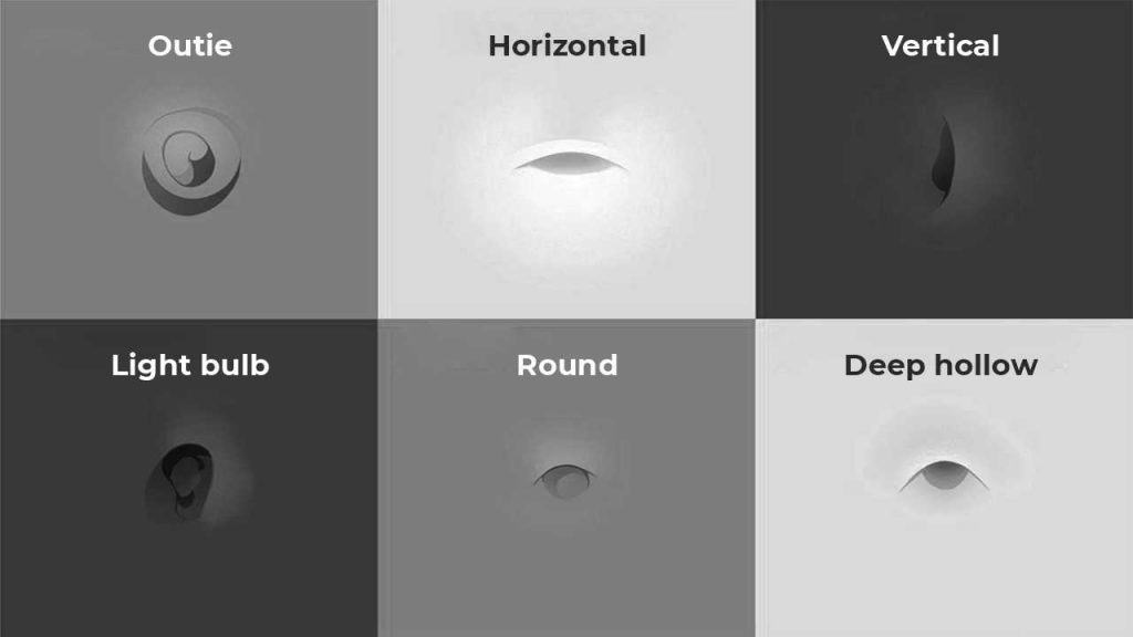 Shapes and sizes of belly button