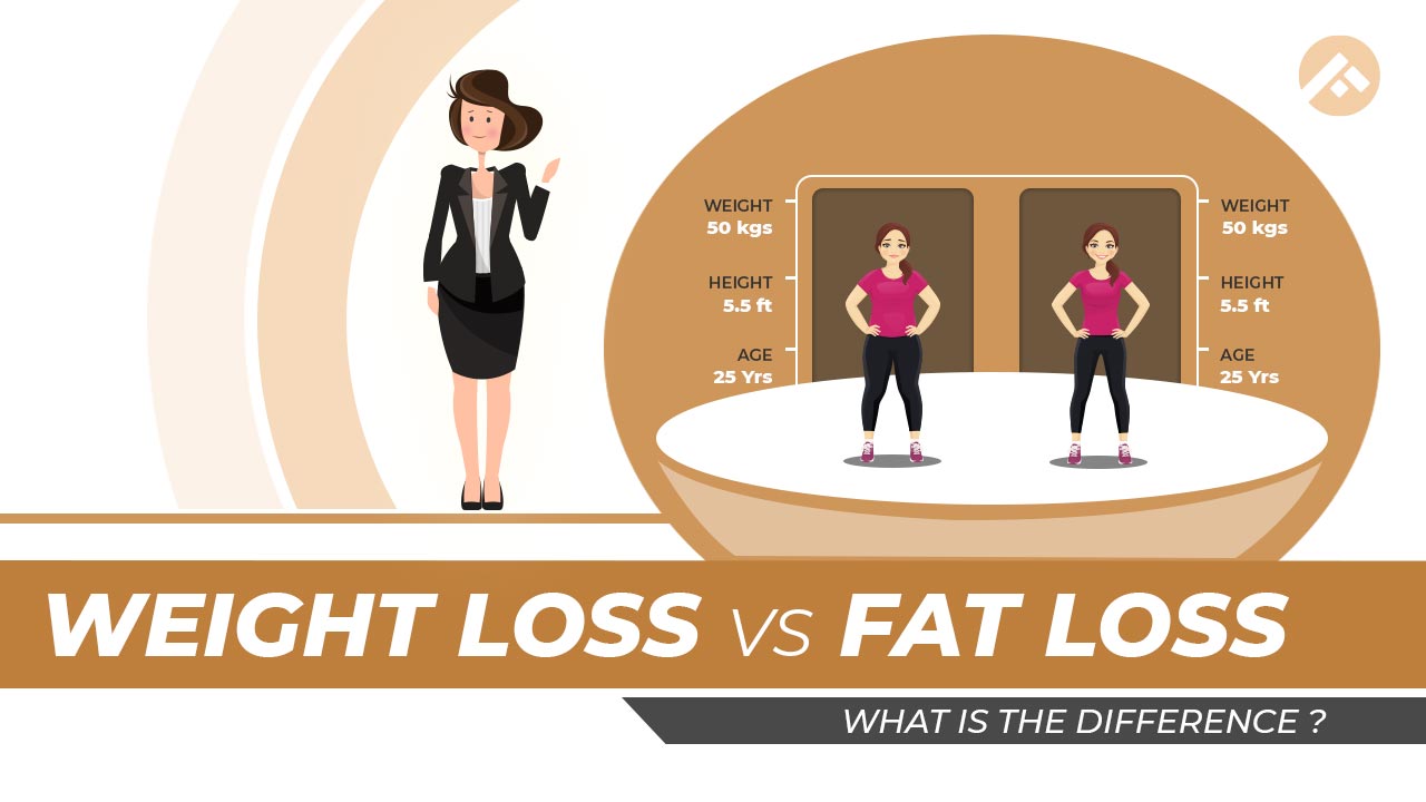 Weight Loss vs Fat Loss