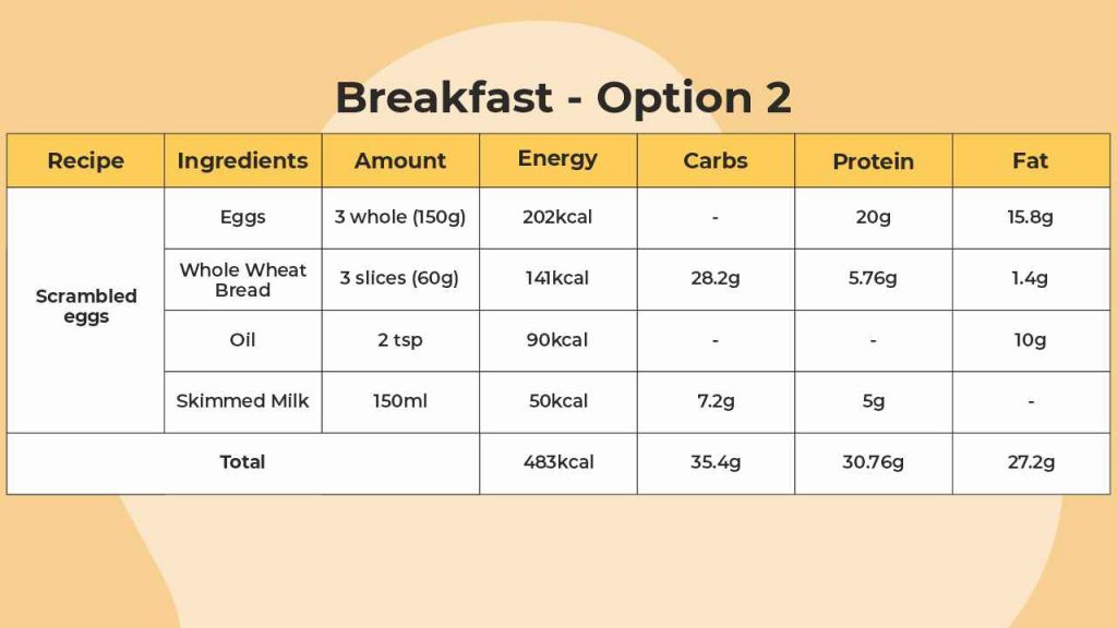 Scrambled eggs recipe easy meal plans for busy runners